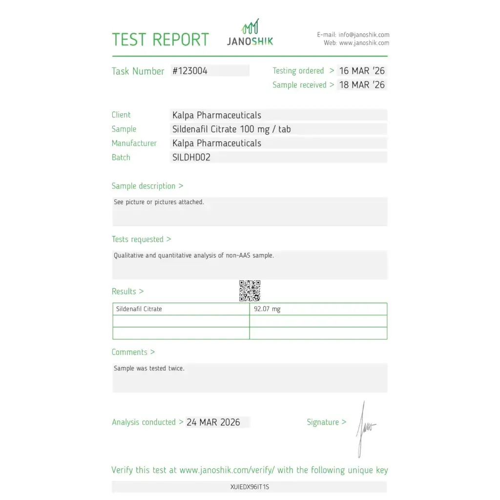 Sildenaxyl laboratory report dated March 24, 2026
